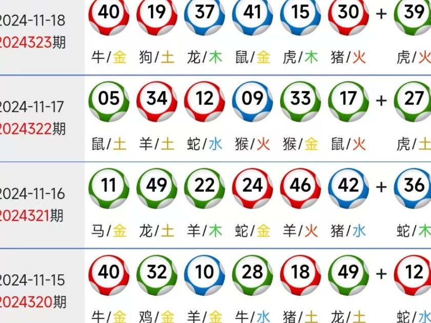 新澳門生肖走勢圖，深度解析與預(yù)測，澳門生肖走勢圖深度解析及預(yù)測報告