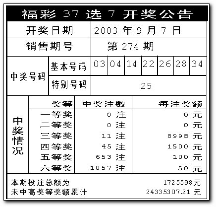 澳門天天彩開獎公告網(wǎng)，最新開獎信息，輕松掌握，澳門天天彩最新開獎信息公告網(wǎng)，輕松掌握最新開獎動態(tài)