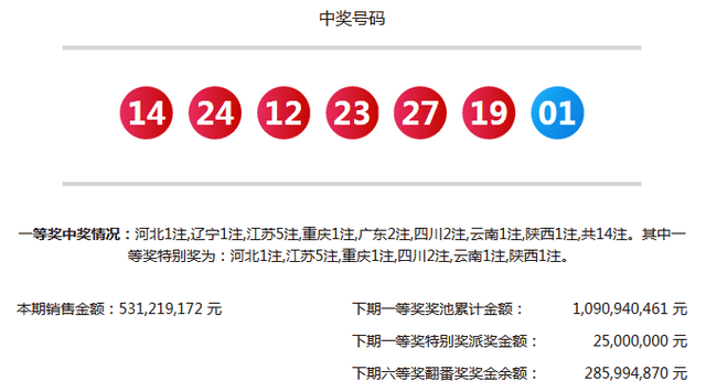 深度解析與預(yù)測(cè)分析