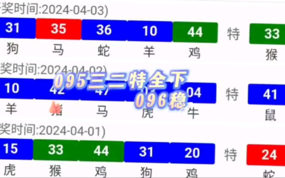 精選平特一肖王中王，揭秘生肖運勢與財富之道，揭秘生肖運勢與財富的秘密，精選平特一肖王中王