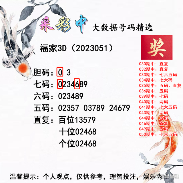 精選三肖三碼公開，揭秘精準(zhǔn)預(yù)測的秘密，揭秘精準(zhǔn)預(yù)測的秘密，精選三肖三碼公開解析