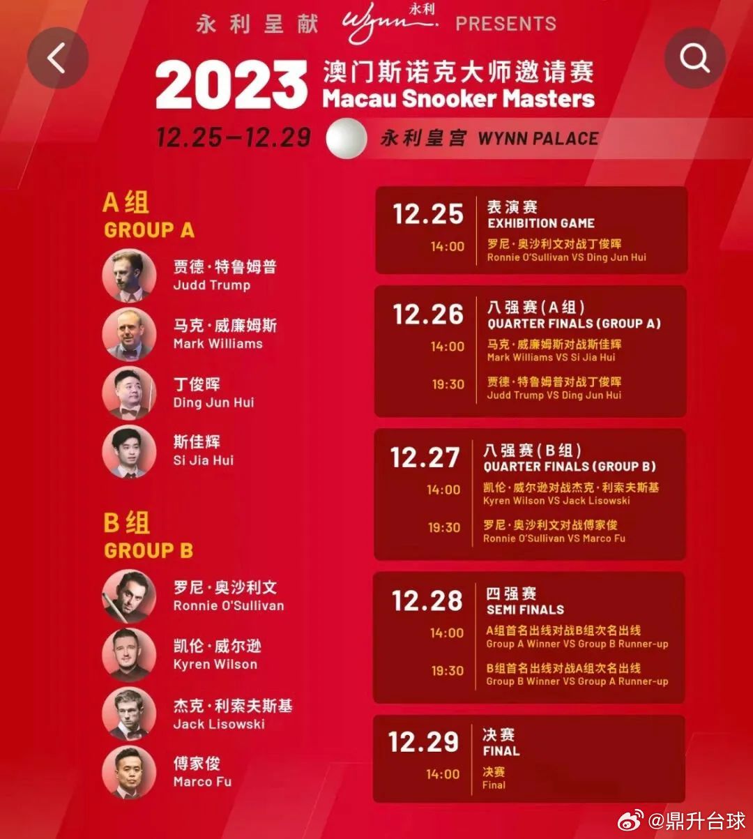 噢門六開(kāi)彩開(kāi)獎(jiǎng)結(jié)果2023年最新回顧與解析，澳門六開(kāi)彩開(kāi)獎(jiǎng)結(jié)果回顧與解析，2023年最新動(dòng)態(tài)