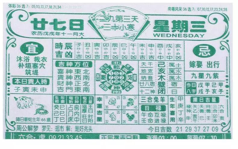 香港彩票走勢解讀