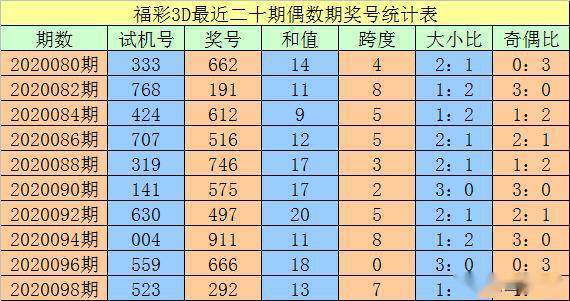 新澳門一碼一碼，揭秘精準預測的秘密與真相，揭秘澳門一碼一碼精準預測的秘密與真相