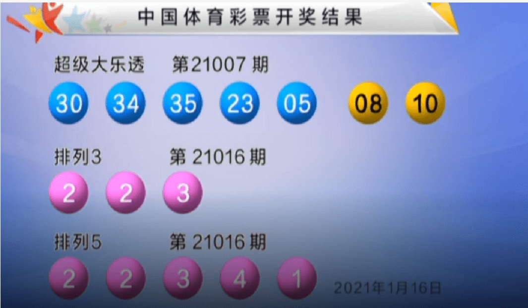 澳門最快開獎(jiǎng)Kj007ocm，探索最新開獎(jiǎng)信息與策略，澳門最快開獎(jiǎng)信息探索，最新開獎(jiǎng)數(shù)據(jù)與策略解析（Kj007ocm）