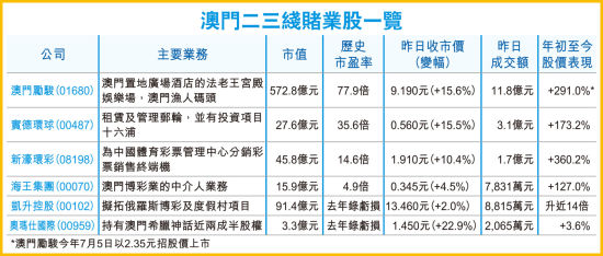 香港澳門六開彩開獎(jiǎng)網(wǎng)站——最新開獎(jiǎng)信息與專業(yè)彩票服務(wù)，香港澳門六開彩開獎(jiǎng)網(wǎng)站，最新開獎(jiǎng)信息及專業(yè)彩票服務(wù)平臺(tái)