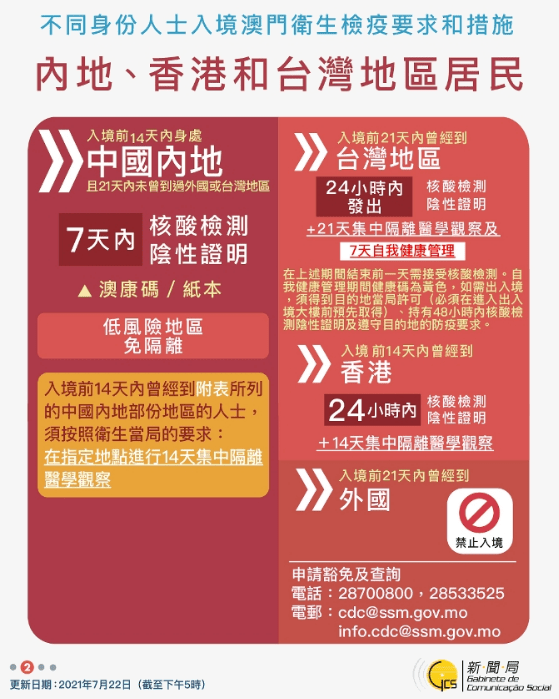 預(yù)測分析與解讀
