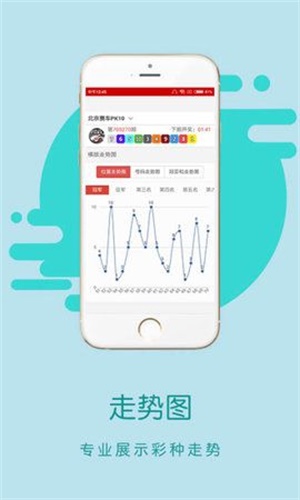深度解析與預(yù)測報告