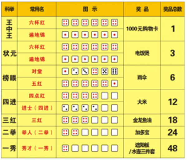 一碼一肖，揭秘精準(zhǔn)預(yù)測背后的秘密，揭秘精準(zhǔn)預(yù)測背后的秘密，一碼一肖解密之道