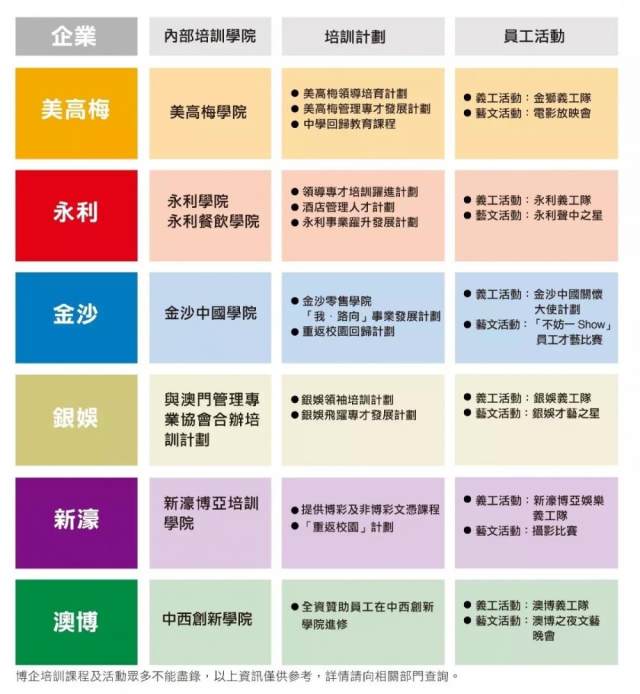 i澳門六給彩開獎結果的最新動態(tài)與解析，澳門六給彩最新開獎動態(tài)及解析報告