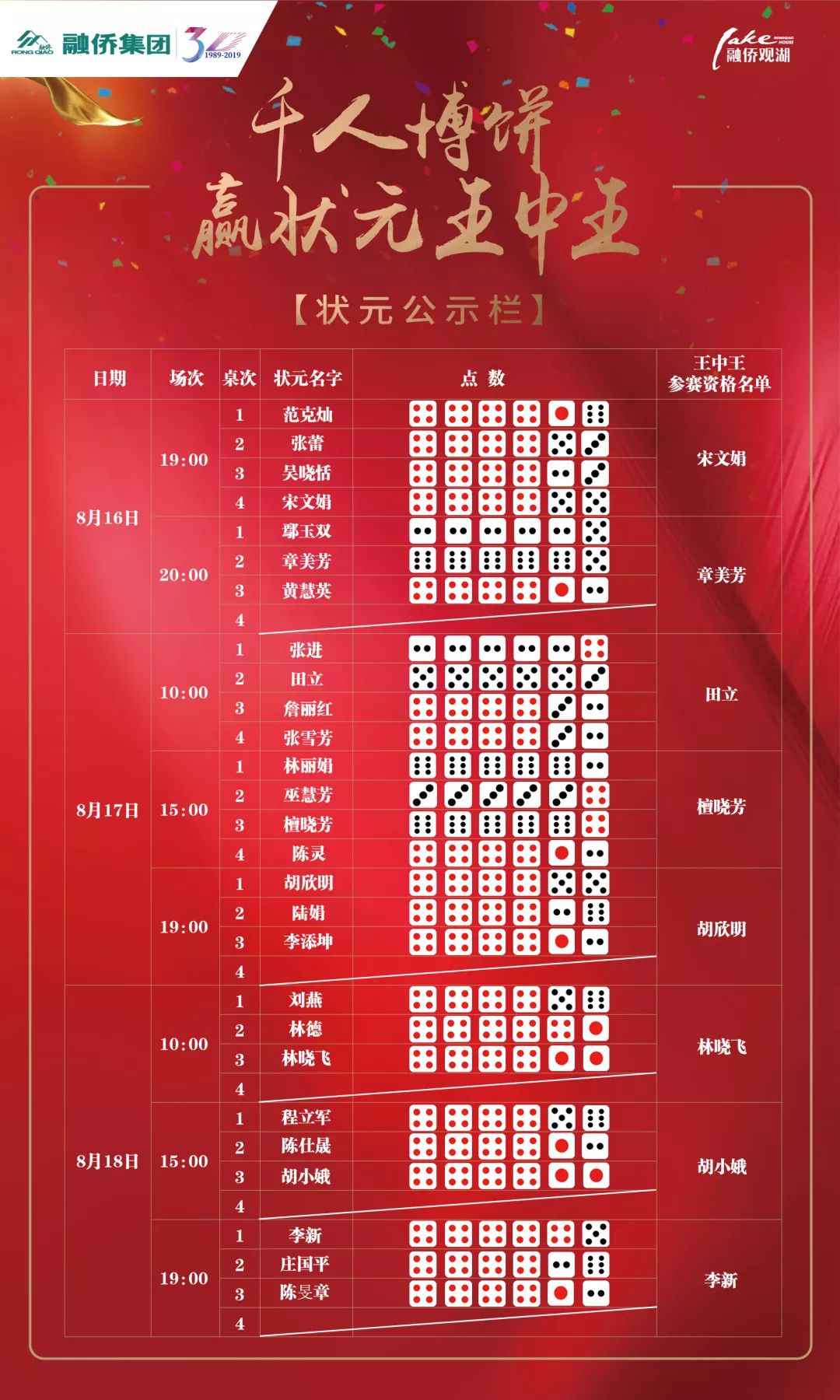 王中王是何物？打一生肖揭秘，王中王是何物？揭秘生肖之謎
