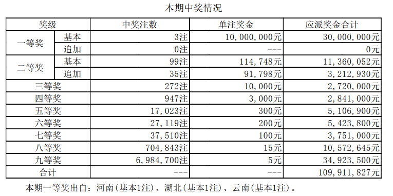 新澳門六開獎結果資料查——全方位解讀最新開獎動態(tài)，澳門六開獎結果最新動態(tài)全方位解讀