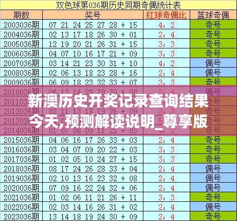 新澳彩開獎(jiǎng)結(jié)果歷史記錄表格查詢，全面解析與實(shí)用指南，新澳彩開獎(jiǎng)結(jié)果歷史記錄全面解析與查詢指南