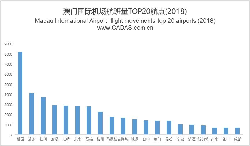 澳門2021年最快開獎結(jié)果揭秘，最新開獎動態(tài)與贏獎策略，澳門2021年最新開獎動態(tài)揭秘，快速開獎、贏獎策略與結(jié)果回顧