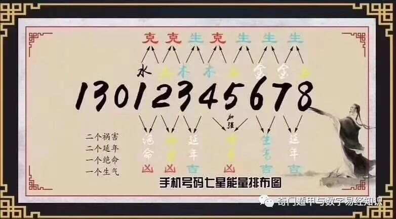 揭秘7777788888精準(zhǔn)新傳真，一切從心開始，揭秘精準(zhǔn)新傳真，7777788888，一切從心出發(fā)
