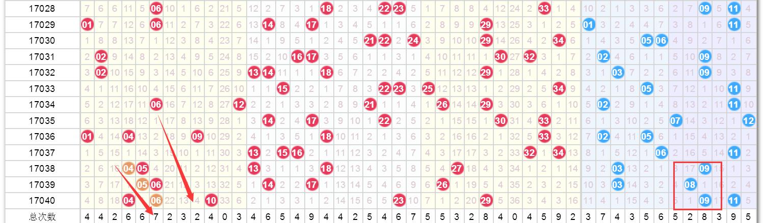 澳門六開獎結果資料查詢最新2025，掌握最新開獎動態(tài)，輕松贏取大獎，澳門六開獎結果最新動態(tài)，掌握未來大獎的關鍵資訊（2025年）