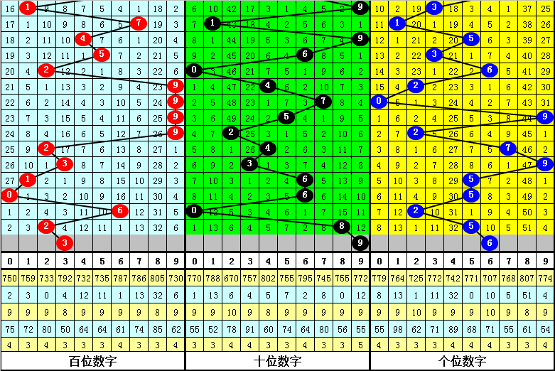 尋找一肖二碼中特站——揭秘彩票預(yù)測(cè)的真相，揭秘彩票預(yù)測(cè)真相，尋找一肖二碼中特站