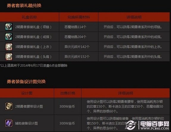 澳門六開獎記錄查詢結(jié)果，歷史數(shù)據(jù)與趨勢分析，澳門六開獎歷史數(shù)據(jù)與趨勢分析，開獎記錄查詢結(jié)果揭秘