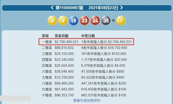 新澳門六開彩開獎結(jié)果與查詢最新指南，澳門六開彩開獎結(jié)果最新查詢指南