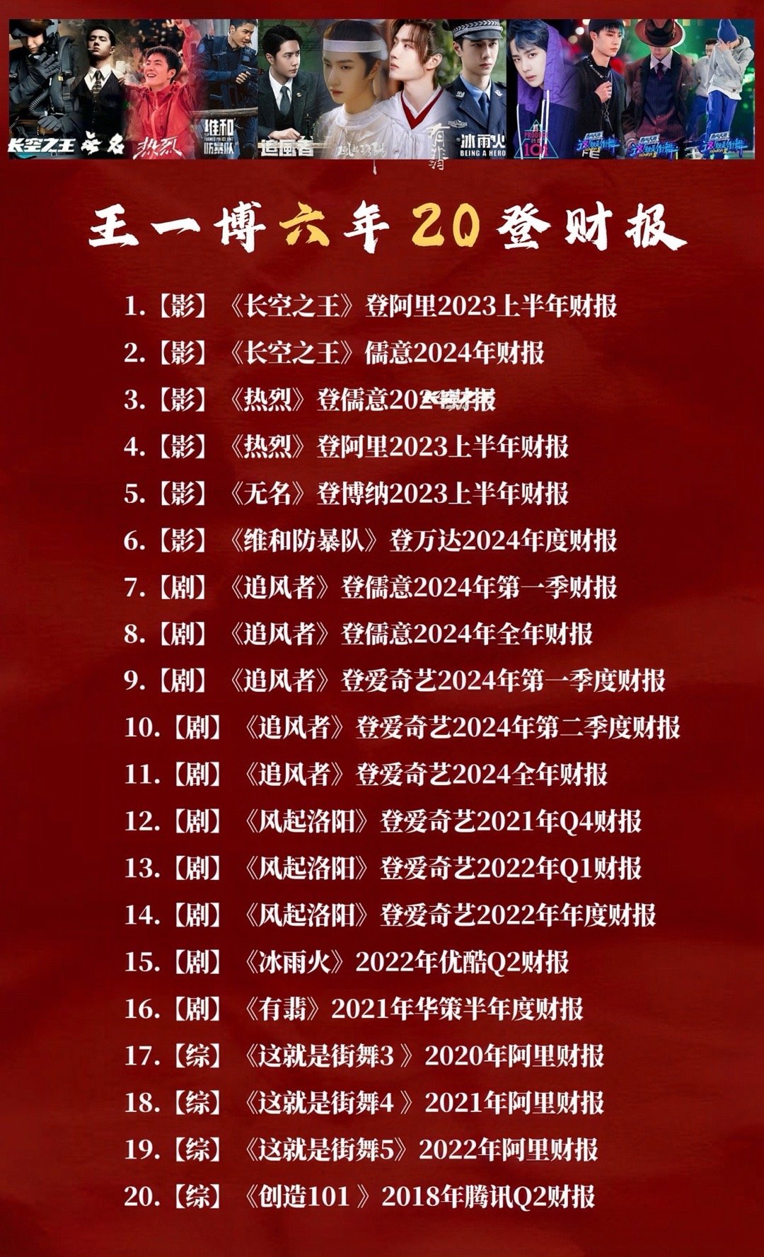 深度解析與探索（或“指南”）