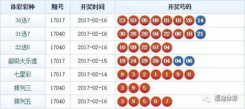 揭秘277677王中王必中一肖的秘密策略與技巧，揭秘王中王必中一肖的秘密策略與技巧，獨(dú)家揭秘277677彩票高手的選號(hào)秘訣