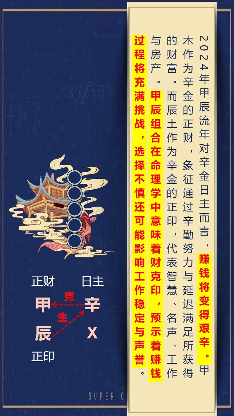 四字解平尾與王中王⑥肖，探尋背后的奧秘與預(yù)測未來趨勢——以金算為指引走向成功之路，四字解平尾與王中王⑥肖，探尋奧秘、預(yù)測未來與金算指引成功之路