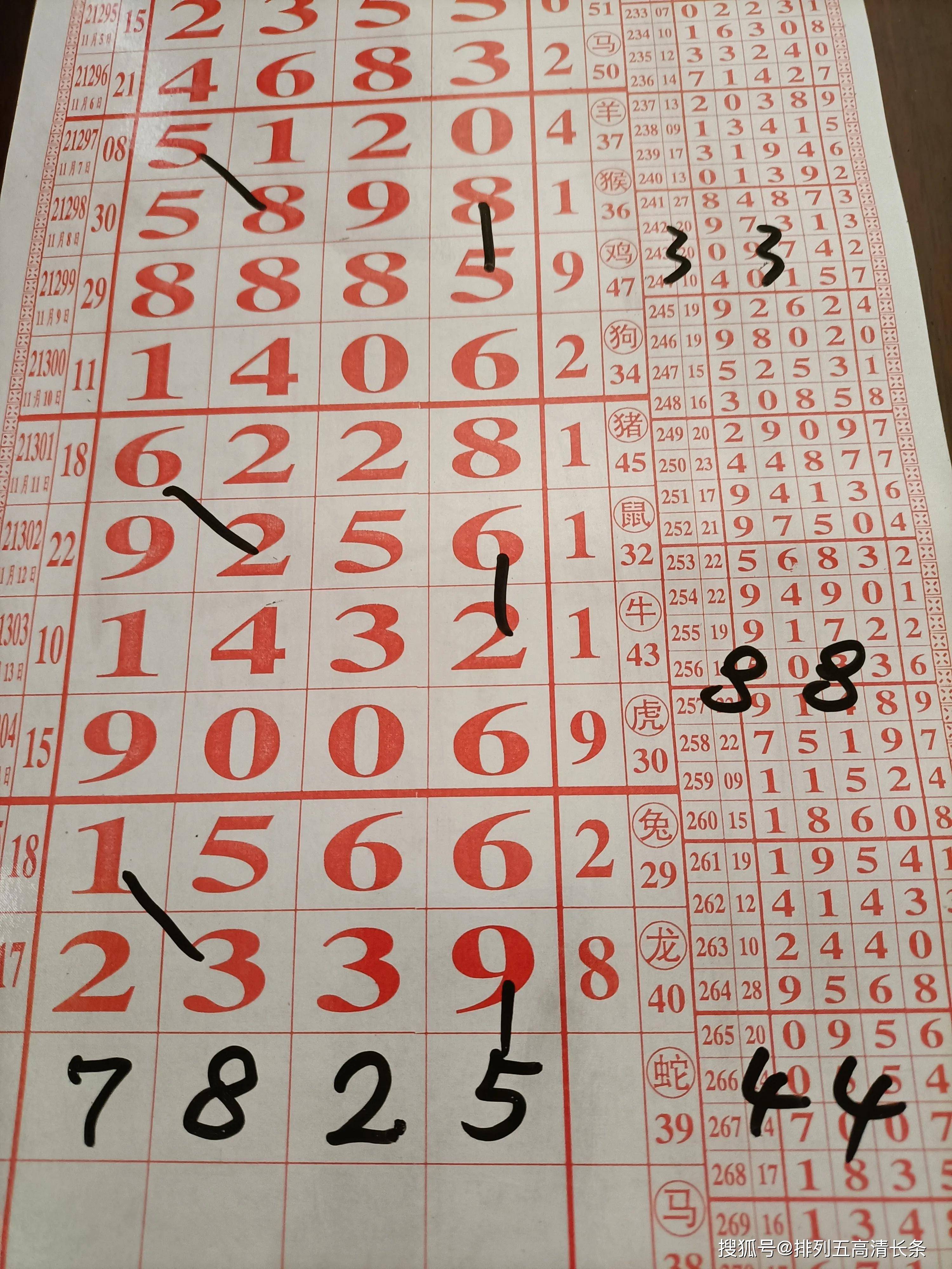 四肖四碼期期準(zhǔn)免費(fèi)資料——揭秘精準(zhǔn)預(yù)測的秘密，揭秘四肖四碼期期準(zhǔn)，精準(zhǔn)預(yù)測的秘密資料（免費(fèi)公開）