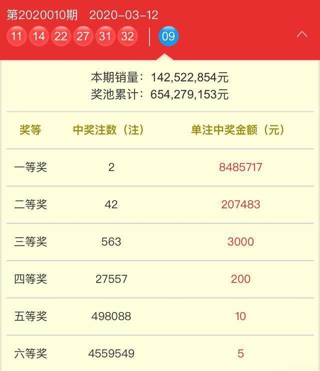 奧門天天開獎(jiǎng)碼結(jié)果 2025 開獎(jiǎng)，揭秘彩票背后的秘密與策略分析，揭秘澳門天天開獎(jiǎng)碼背后的秘密與策略分析（2025年開獎(jiǎng)記錄）
