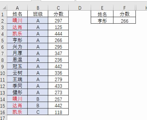 一肖公式，揭秘SEO優(yōu)化秘密武器，一肖公式揭秘，SEO優(yōu)化秘密武器全解析