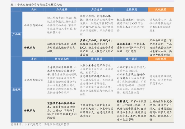 新奧集團(tuán)邁向2025年，歷史里程碑與未來(lái)展望，新奧集團(tuán)，邁向2025年的歷史里程碑與未來(lái)展望