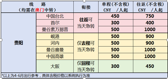 澳門開獎記錄最快開碼，揭秘彩票背后的秘密，揭秘澳門彩票開獎背后的秘密與最快開碼記錄