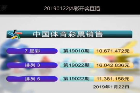 新澳2025今晚開獎結(jié)果揭曉，期待與驚喜的交匯之夜，新澳2025今晚開獎結(jié)果揭曉，期待與驚喜交匯的盛宴之夜