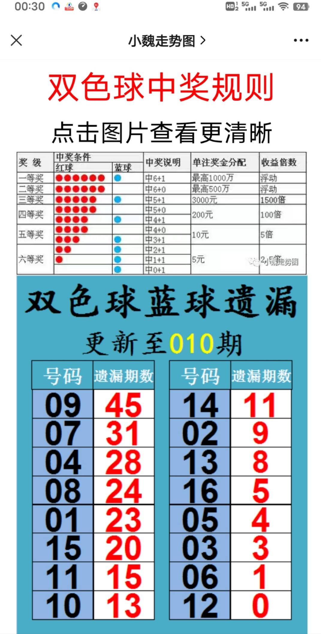 新澳2025大全正版免費(fèi)資料，全面解析與獲取指南，新澳2025正版資料解析與獲取指南，全面解析大全，免費(fèi)獲??！