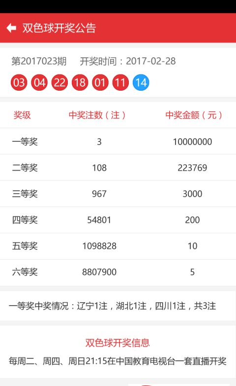 新澳門彩歷史開獎記錄走勢圖，深度解析與SEO優(yōu)化探討，新澳門彩歷史開獎記錄走勢圖深度解析與SEO優(yōu)化策略探討