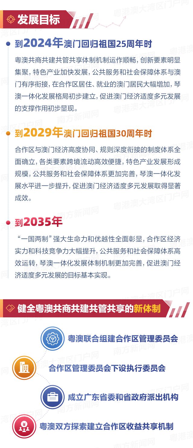 新澳門2025資料，深度解析與前瞻性探討，澳門未來展望，深度解析與前瞻性探討（至2025年）