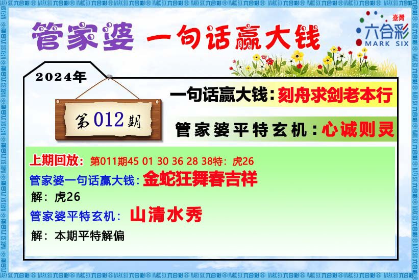 管家婆王中王論一肖中特，揭秘生肖運(yùn)勢(shì)與數(shù)字彩票6gp的神秘關(guān)聯(lián)，揭秘生肖運(yùn)勢(shì)與數(shù)字彩票的神秘關(guān)聯(lián)，管家婆王中王論一肖中特探討6gp現(xiàn)象