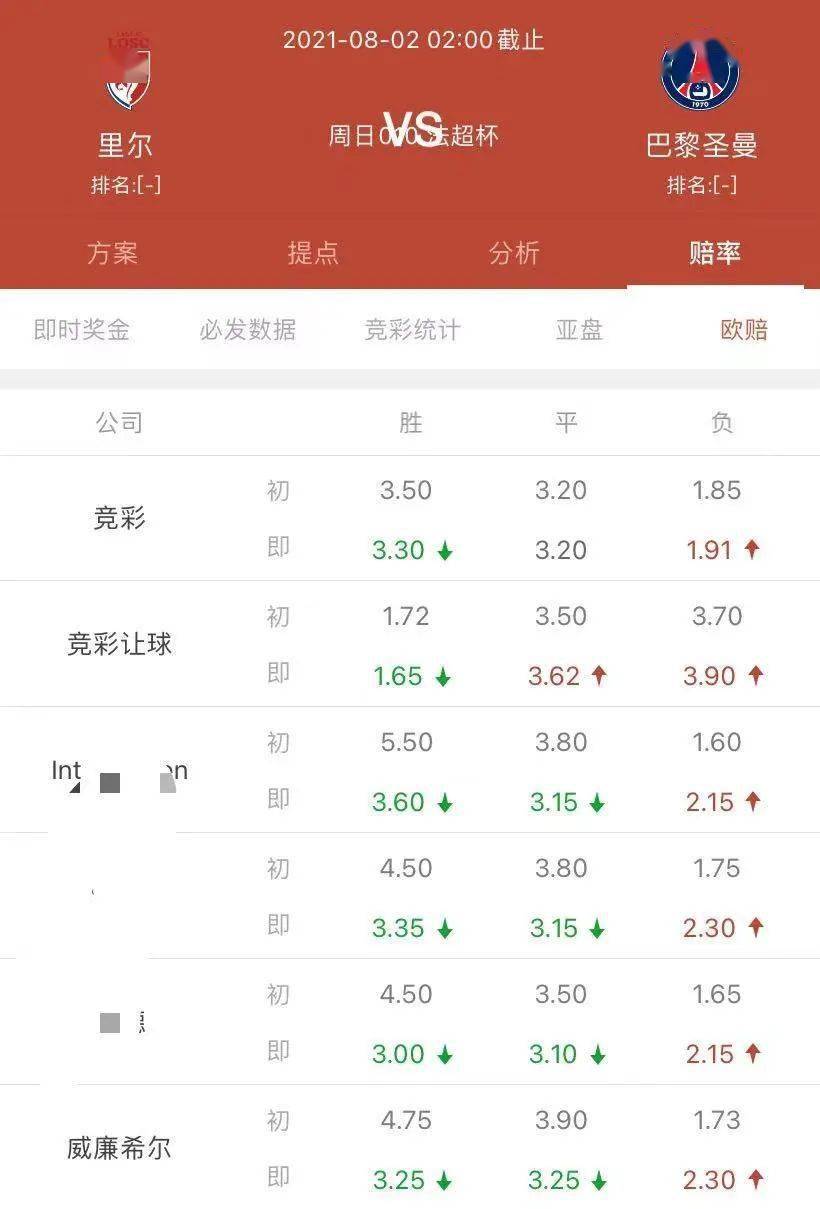 奧門今晚開獎(jiǎng)十結(jié)果——探索彩票背后的秘密與策略，澳門彩票開獎(jiǎng)結(jié)果深度解析，揭秘背后的秘密與策略