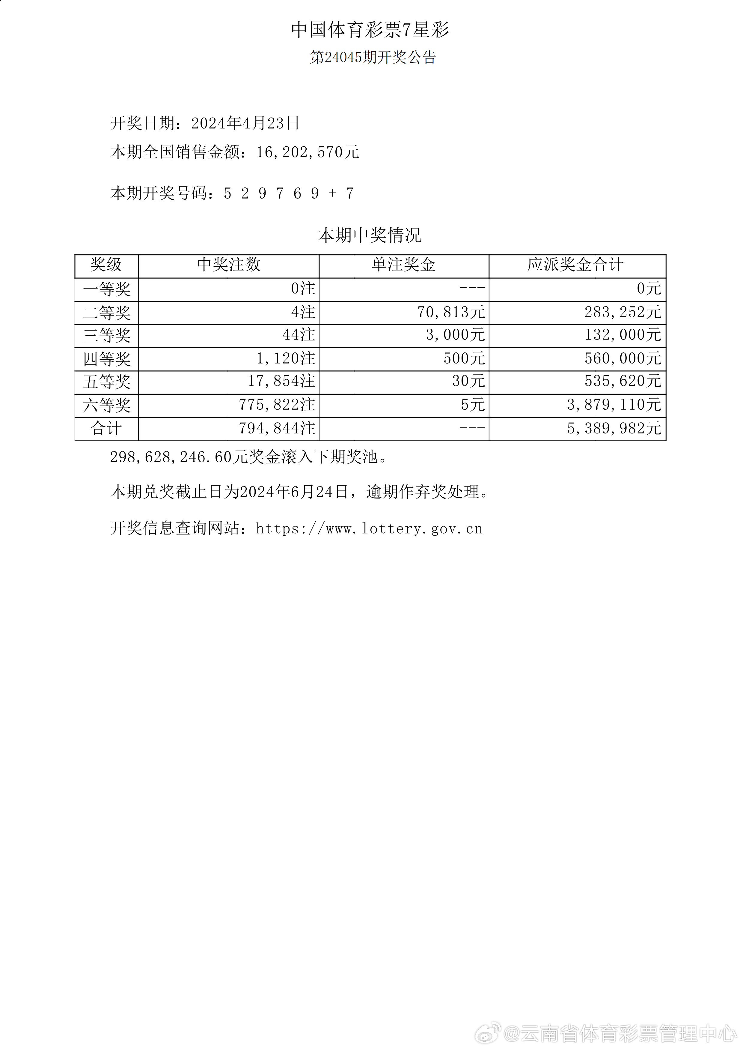 揭秘新奧歷史開獎記錄，探尋未來的趨勢與機遇——以第46期為例，展望至2025年，揭秘新奧歷史開獎記錄，探尋未來趨勢與機遇，展望至2025年展望期分析揭秘新奧未來走向