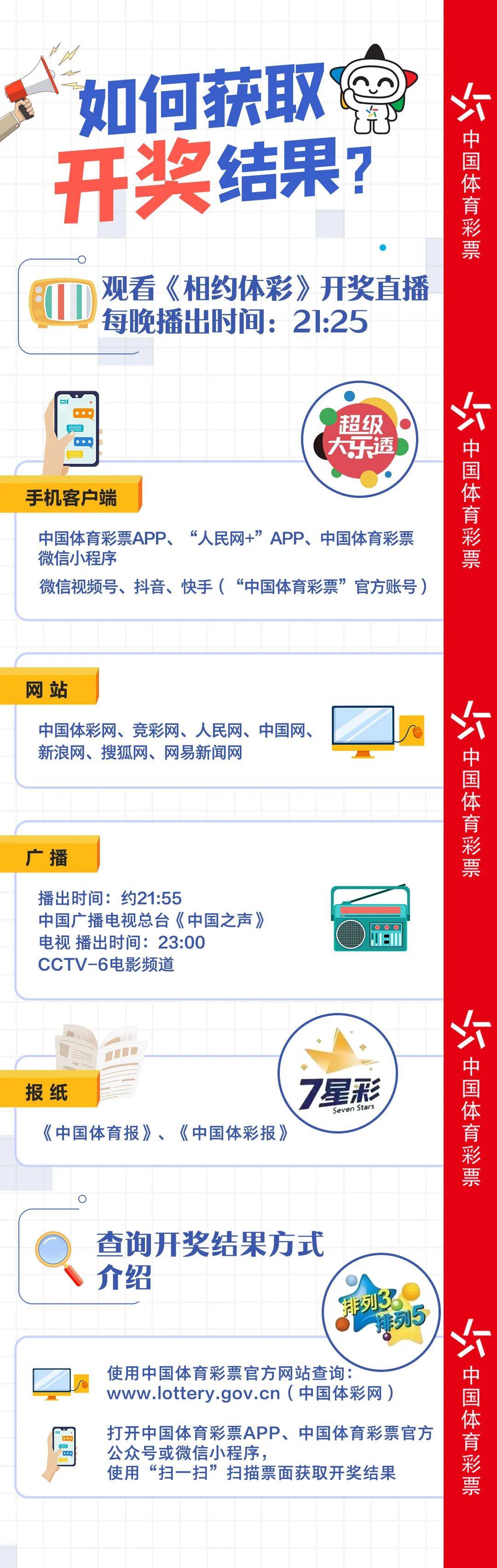 KJ77官網(wǎng)最新開獎結(jié)果及解析，KJ77官網(wǎng)最新開獎結(jié)果揭曉與解析