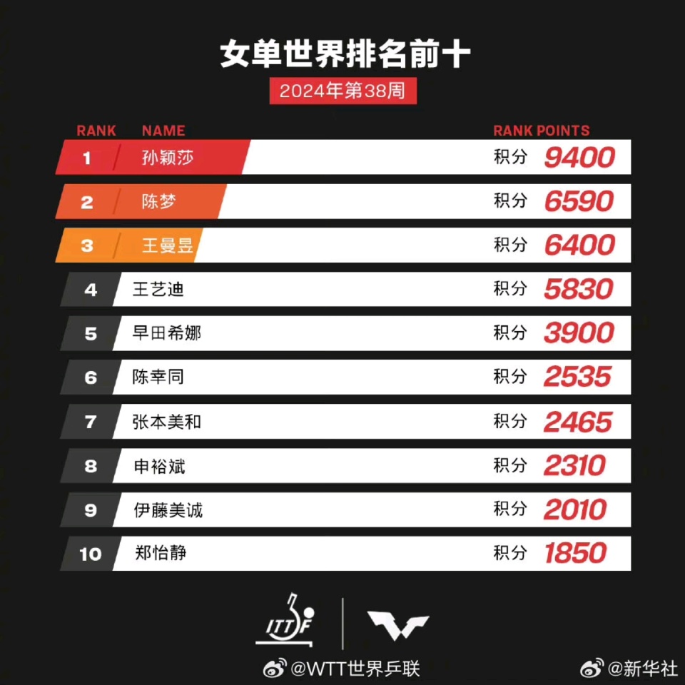 揭秘2025新澳歷史開獎(jiǎng)記錄第69期，開獎(jiǎng)數(shù)據(jù)與趨勢分析，揭秘新澳歷史開獎(jiǎng)記錄第69期，開獎(jiǎng)數(shù)據(jù)與趨勢深度解析