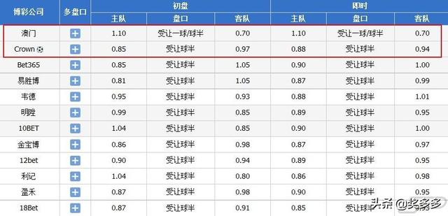今晚澳門9點(diǎn)35分開獎(jiǎng)，全身心解答，揭示彩票背后的秘密，彩票背后的秘密揭曉，澳門今晚9點(diǎn)35分開獎(jiǎng)全方位解析