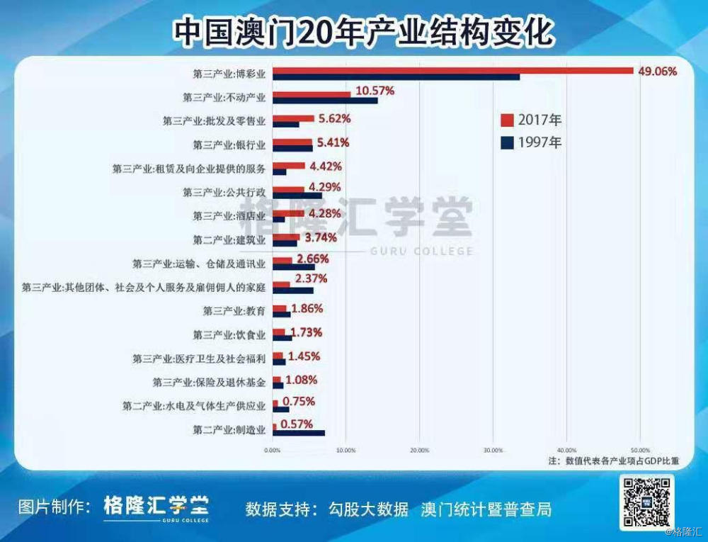 龍門預(yù)測（或新澳門龍門預(yù)測）