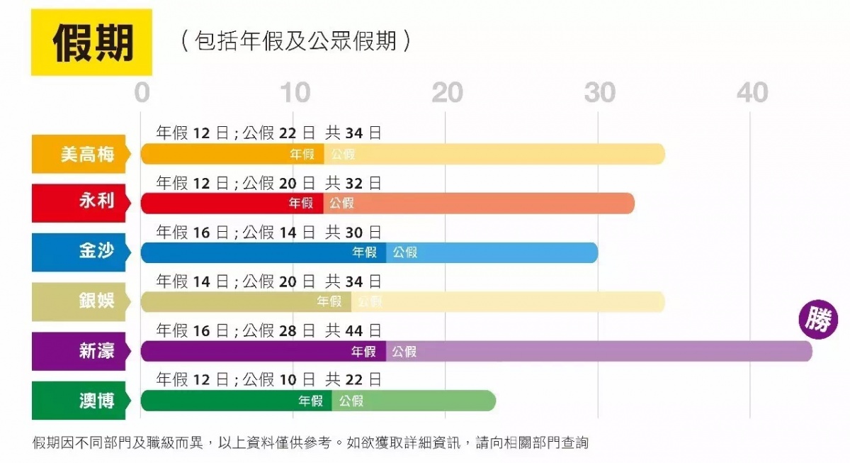 澳門(mén)彩票的未來(lái)展望，探索2025年澳門(mén)六開(kāi)獎(jiǎng)結(jié)果，澳門(mén)彩票未來(lái)展望，探索六開(kāi)獎(jiǎng)結(jié)果在2025年的可能性