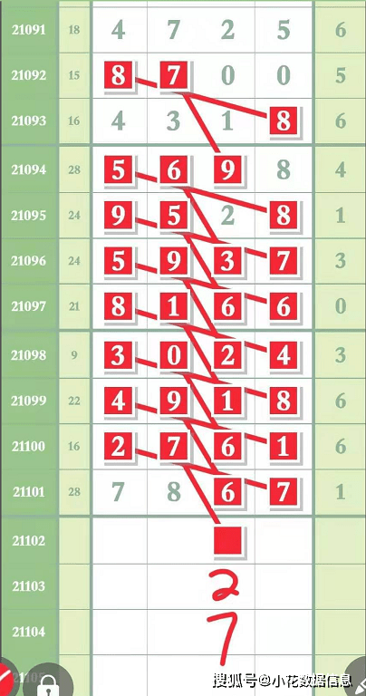 王中王一碼一肖排碼表圖詳解，王中王一碼一肖排碼表圖全解析