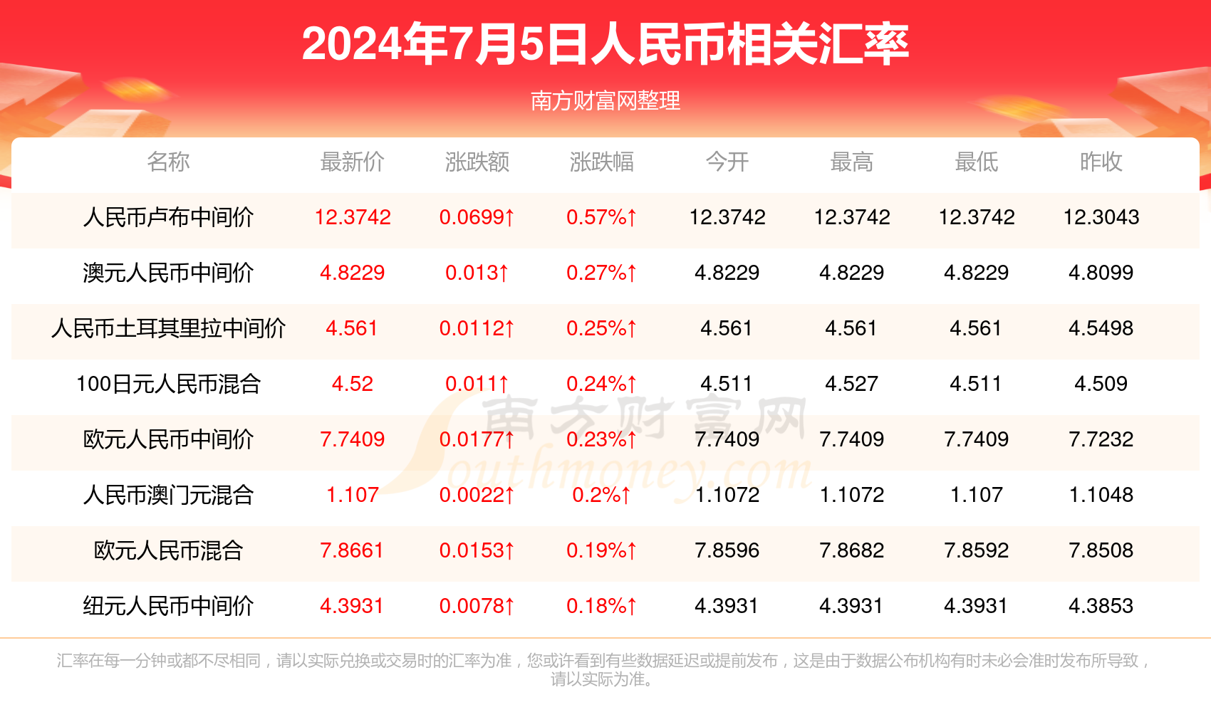 揭秘澳門彩票開獎結(jié)果，探索未來的預(yù)測與策略，澳門彩票開獎揭秘，預(yù)測未來，策略探索