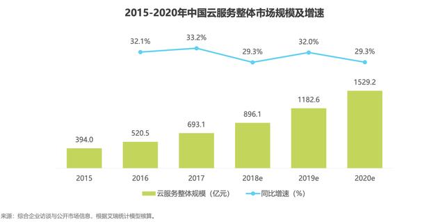 澳門新奧走勢圖，探索未來的預(yù)測與趨勢（至2025年），澳門新奧走勢圖，揭秘未來預(yù)測與趨勢展望至2025年
