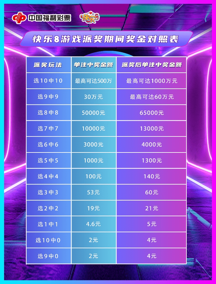 澳門最快開獎天彩——揭秘彩票魅力與贏彩策略，澳門天彩開獎魅力揭秘與贏彩策略探索