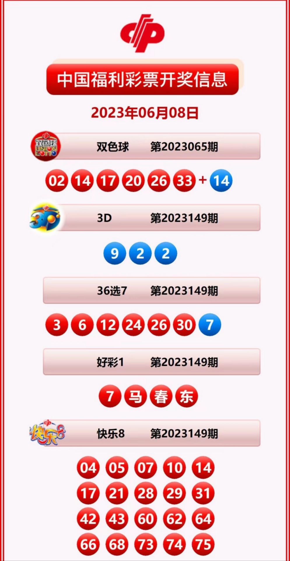 揭秘2025新奧歷史開獎(jiǎng)記錄公布，回顧與預(yù)測(cè)，揭秘新奧歷史開獎(jiǎng)記錄，回顧與預(yù)測(cè)至2025年