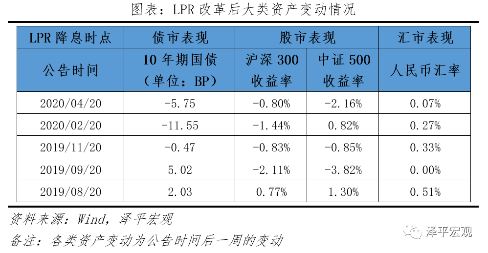 揭秘2025一碼一肖預(yù)測秘籍，揭秘真相，實現(xiàn)準(zhǔn)確率高達100%的預(yù)測奇跡！，揭秘，2025一碼一肖預(yù)測秘籍，實現(xiàn)百分百準(zhǔn)確率預(yù)測奇跡！