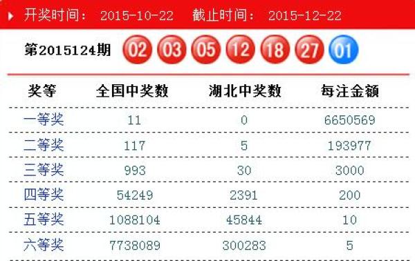 香港澳門最快開獎(jiǎng)開碼，探索彩票開獎(jiǎng)的即時(shí)速度與魅力，香港澳門彩票快速開獎(jiǎng)探索，即時(shí)速度與魅力體驗(yàn)